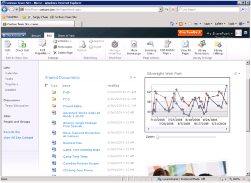 Sharepoint 2010 Silverlight Sharepoint 2010 Silverlight